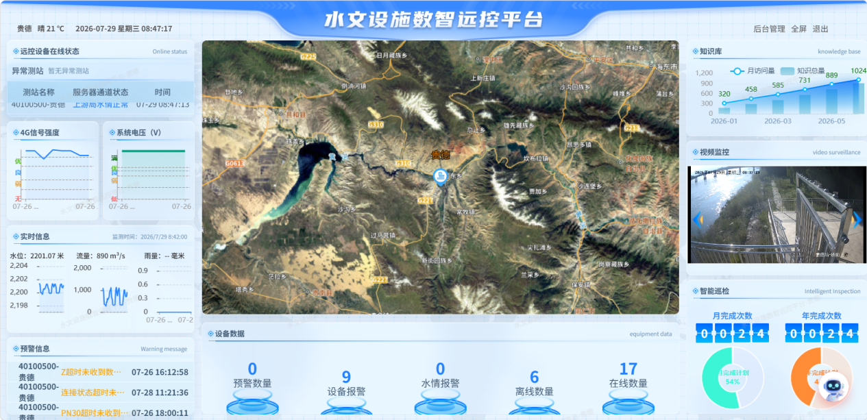 YRC-1型水文遥测终端机