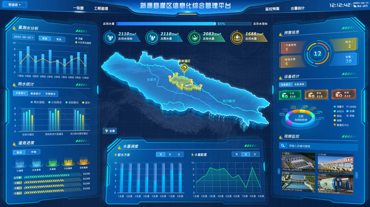灌区信息综合管理平台